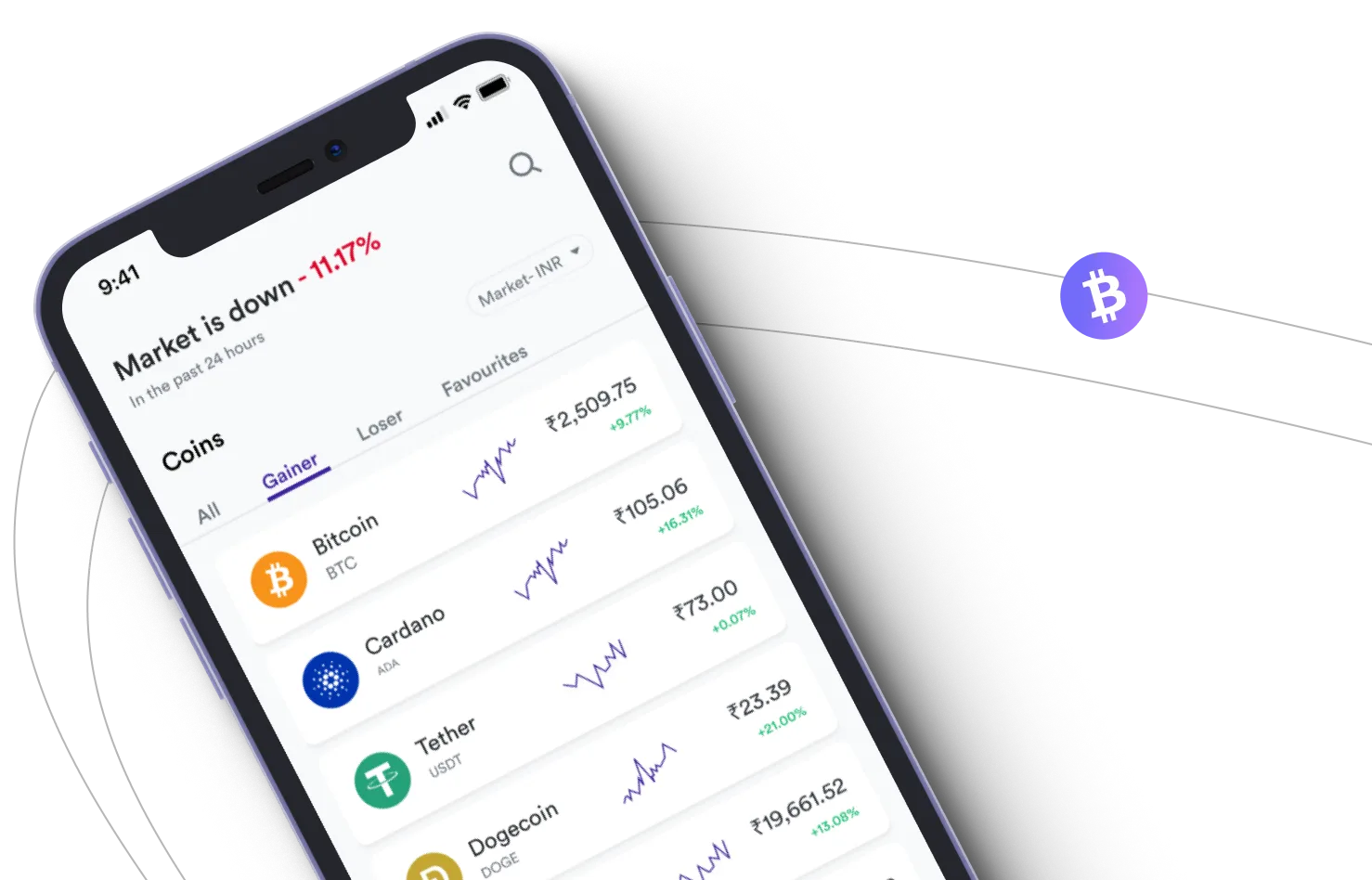 DynavexTrader - Take advantage of the cryptocurrency markets and earn with DynavexTrader