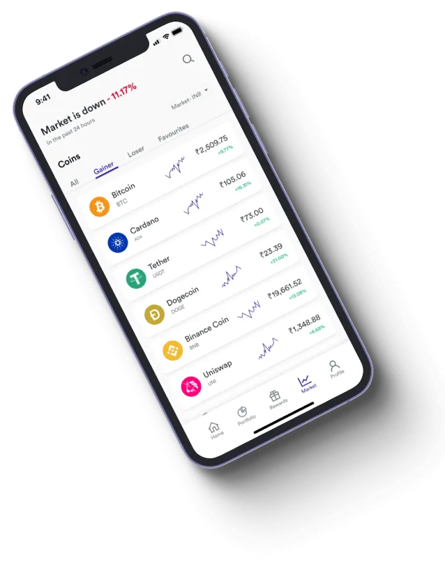 DynavexTrader - How does the DynavexTrader app improve your trading?