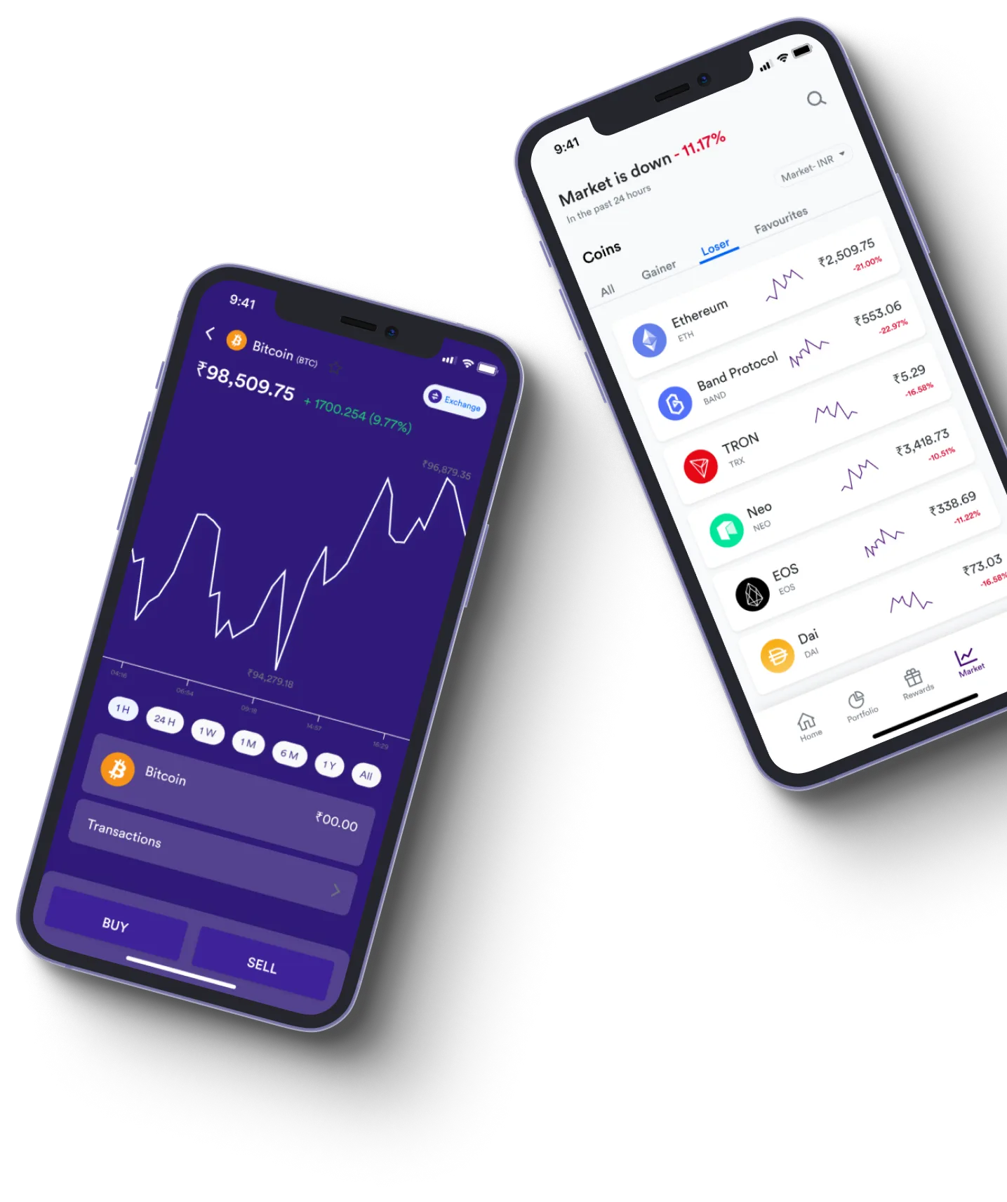 DynavexTrader - What exactly is online trading?